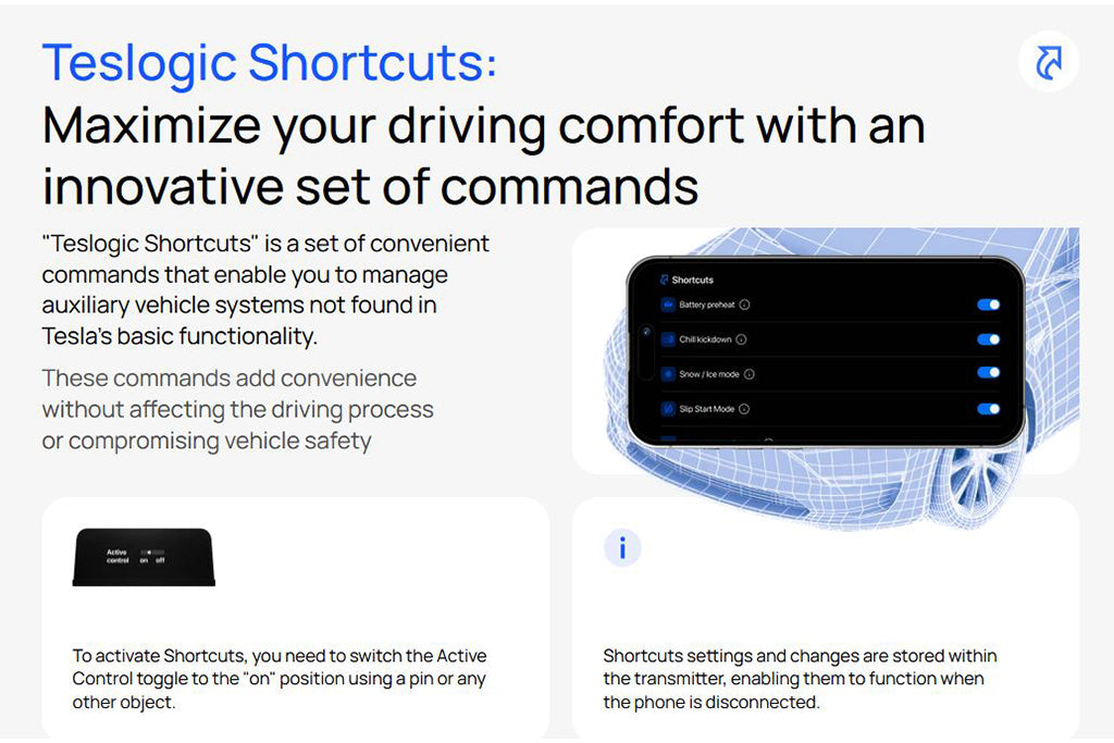 Teslogic - Transmitter Kit v2 - Tesla Model 3/Model Y