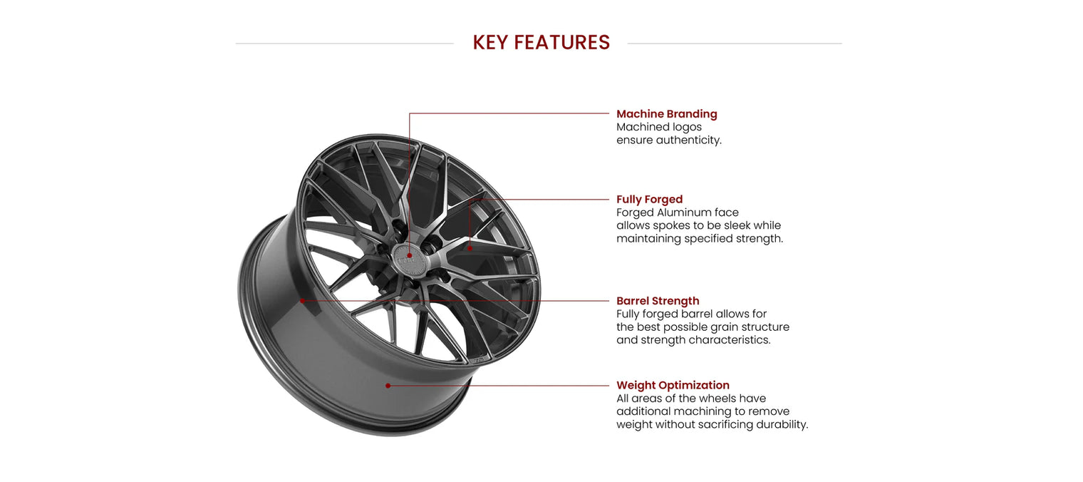 VMR Wheels - V902 Forged Wheel - Toyota Supra (5x112)