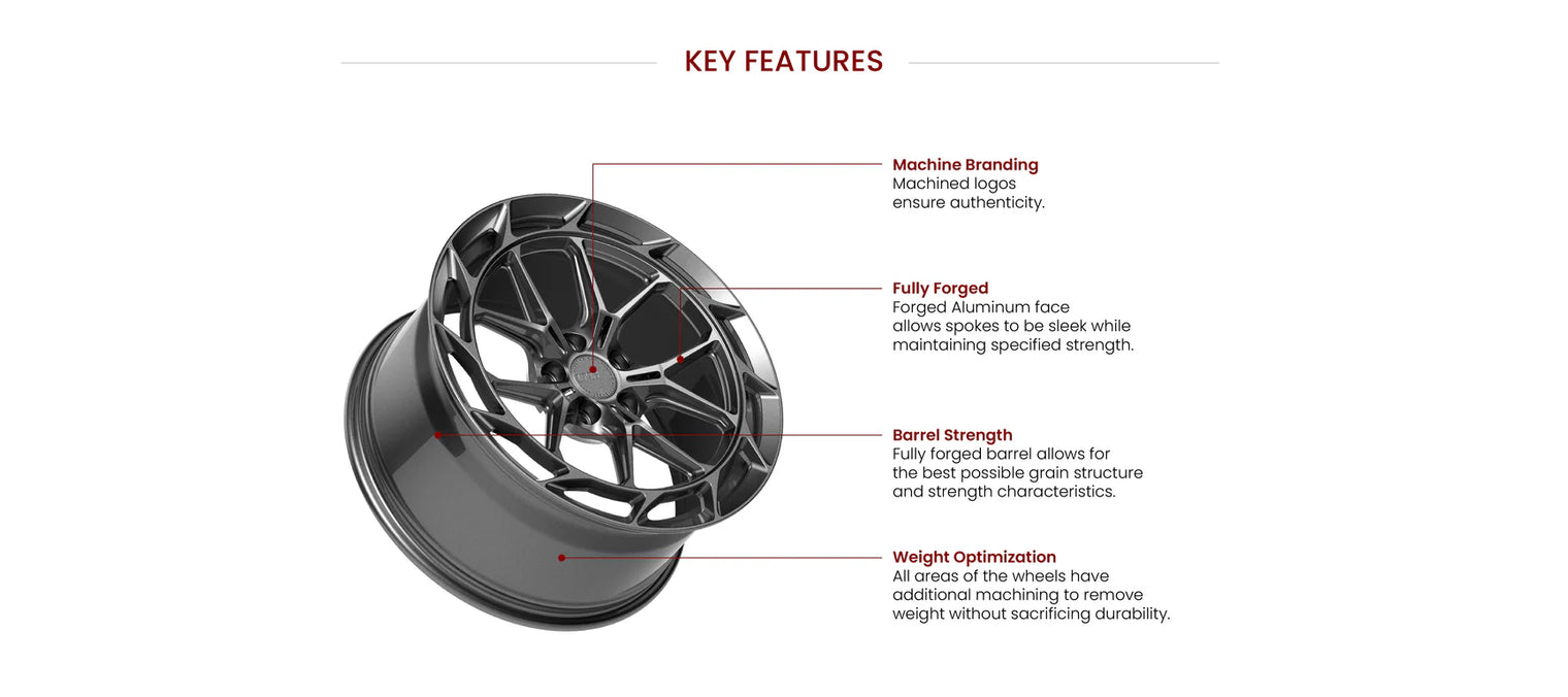 VMR Wheels - V903 Forged Wheel - Tesla (5x114)