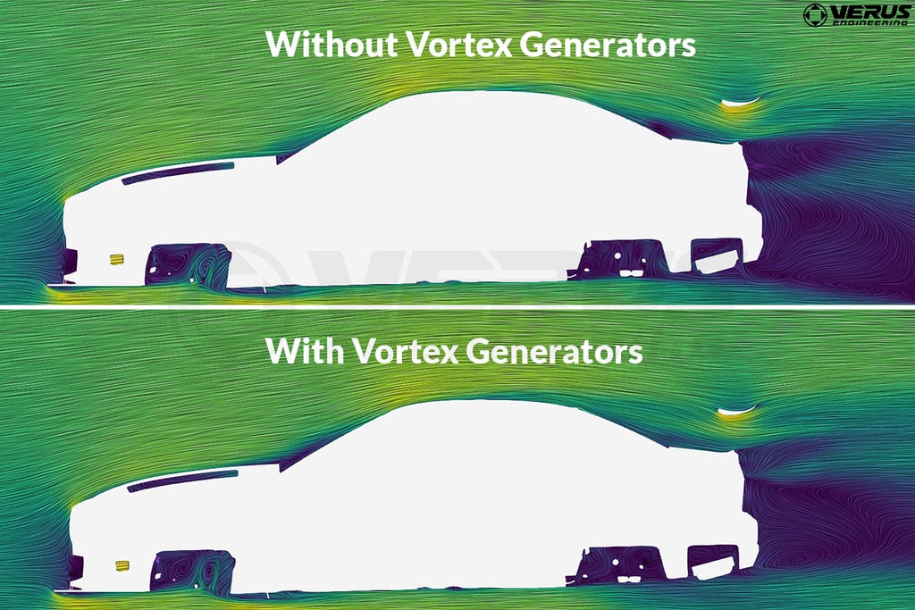 Verus Engineering - Vortex Generator Kit - BMW G87 M2