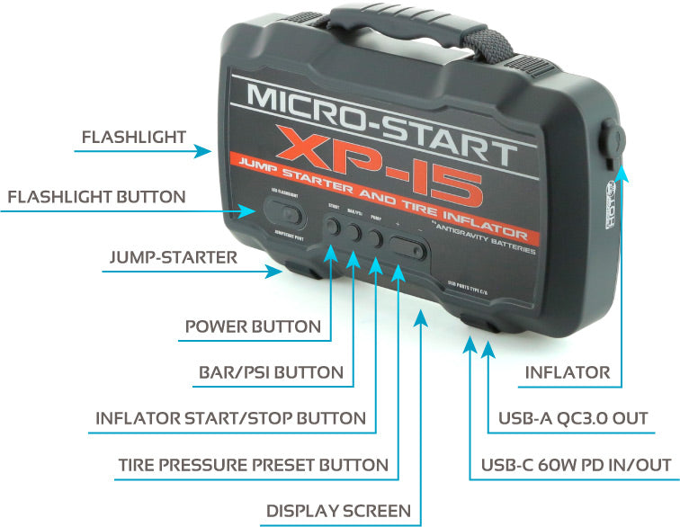 Antigravity - XP-15 Micro-Start Lithium Jump-Starter Portable Power Supply