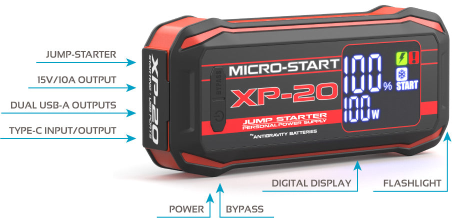 Antigravity - XP-20 Micro-Start Lithium Jump-Starter Portable Power Supply