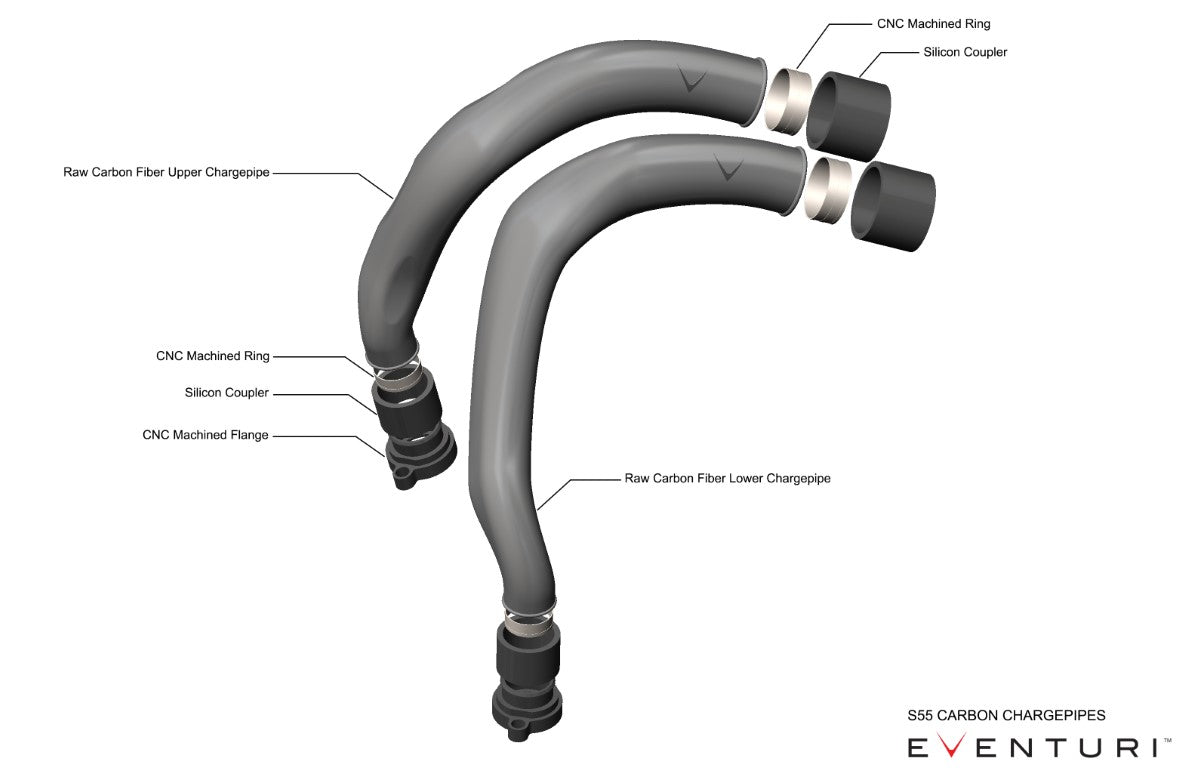 Eventuri - S55 Carbon Fiber Charge Pipes - BMW F8X M2/M3/M4