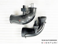 Eventuri - Carbon Fiber Turbo Inlets - BMW F91/F92/F93 M8