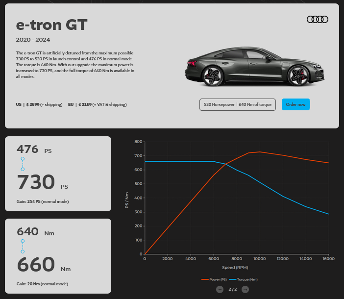 MapEV - ECU Performance Software - Audi e-tron GT