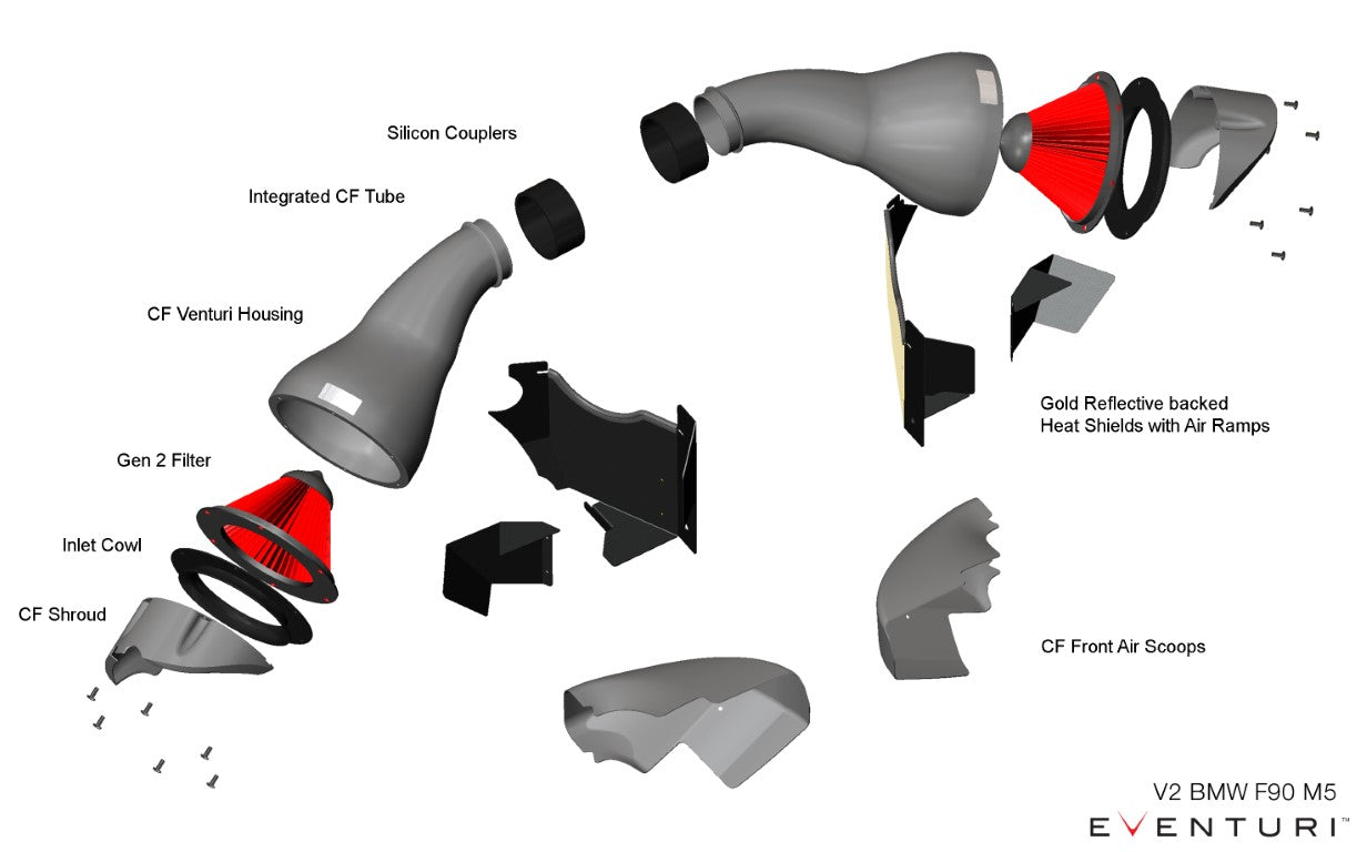 Eventuri - Carbon Fiber Cold Air Intake (V2) - BMW F90 M5