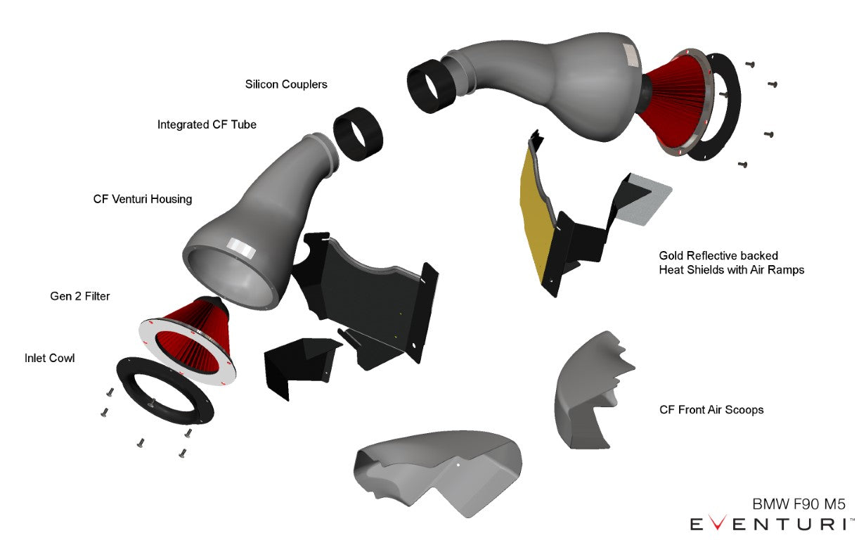 Eventuri - Carbon Fiber Cold Air Intake (V2) - BMW F90 M5