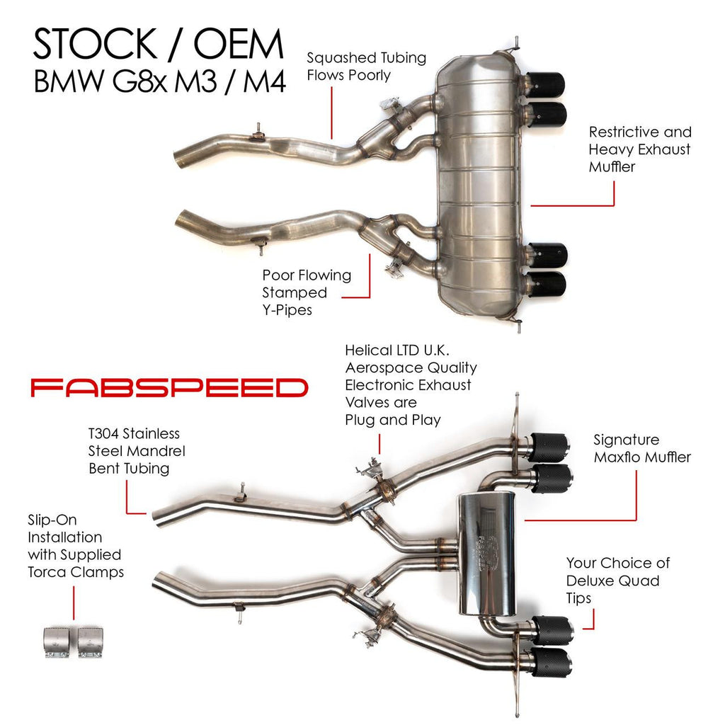 Fabspeed - Valvetronic Exhaust System - BMW G8X M3/M4