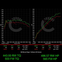 Carbahn - Stage 1 Performance Controller - BMW G8X M3/M4