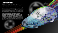 Verus Engineering - Ventus 2 Aerodynamic Kit - BMW G82 M4