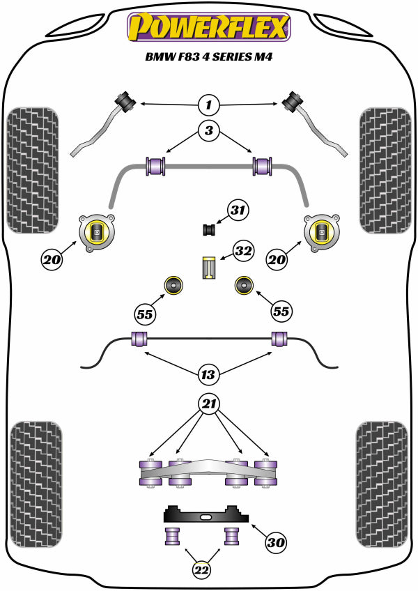 Powerflex - Front Radius Arm to Chassis Bushings (Caster Adjustable) - BMW F8X M3/M4