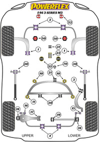 Powerflex - Rear Differential Rear Mounts - BMW E46 M3