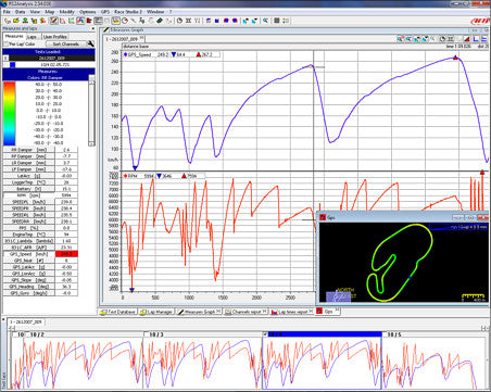 AIM - EVO5 Datalogger
