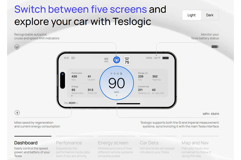 Teslogic - Transmitter Kit v2 - Tesla Model 3/Model Y