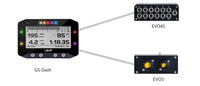 AIM - EVO4S Datalogger