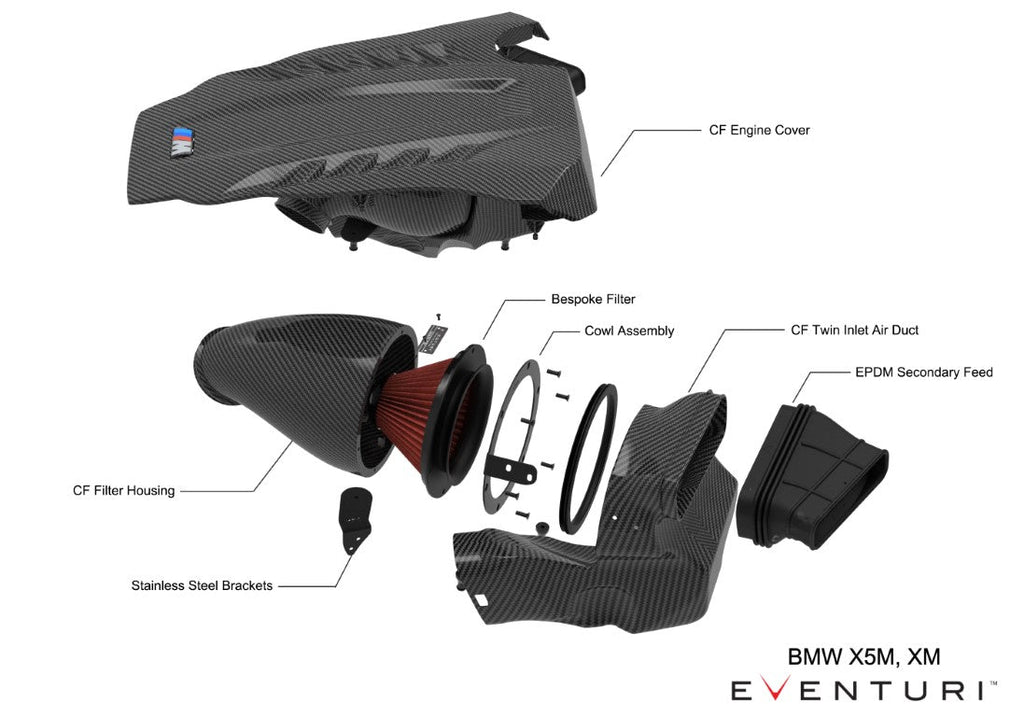 Eventuri - Carbon Fiber Cold Air Intake - BMW F95/F96/G09 X5M/X6M/XM