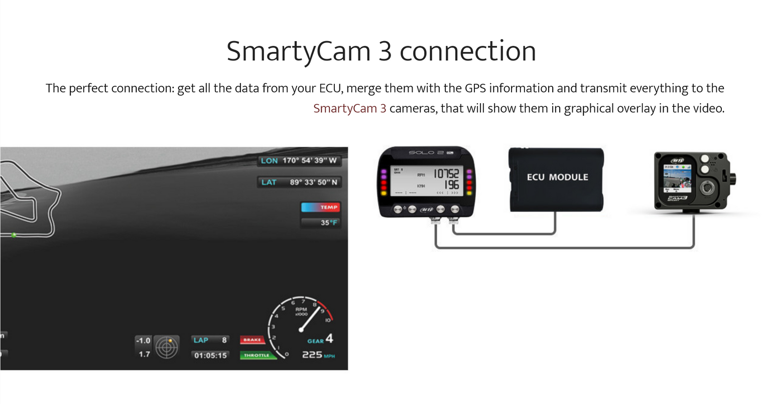 AIM - SOLO 2 DL GPS Laptimer & Datalogger
