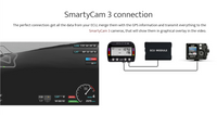 AIM - SOLO 2 DL GPS Laptimer & Datalogger