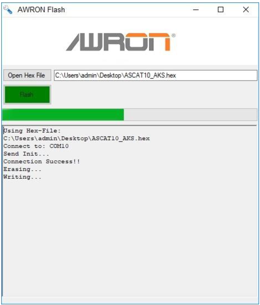 AWRON - CANFlap Exhaust Valve Controller - BMW F10 M5