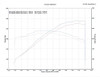 ESS Tuning - E-Flash ECU Performance Software - BMW E46 M3