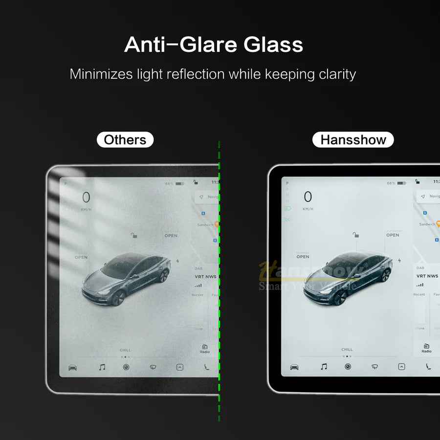 Hansshow - Tempered Glass Screen Protector - Tesla Model 3/Model Y